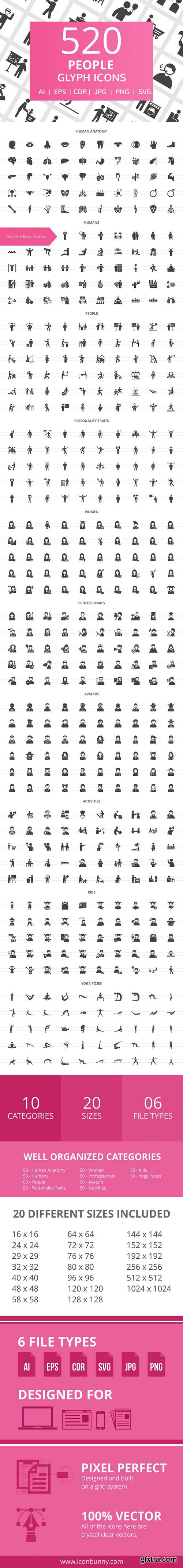 CM - 520 People Glyph Icons 2041531