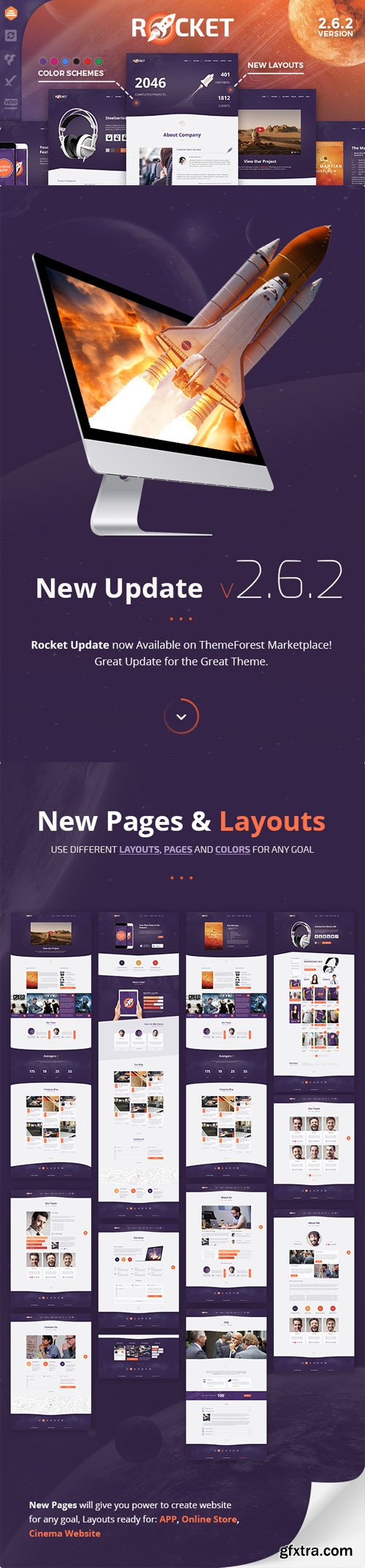 ThemeForest - Rocket v2.6.2 - Creative Multipurpose WordPress Theme - 15093803 - NULLED