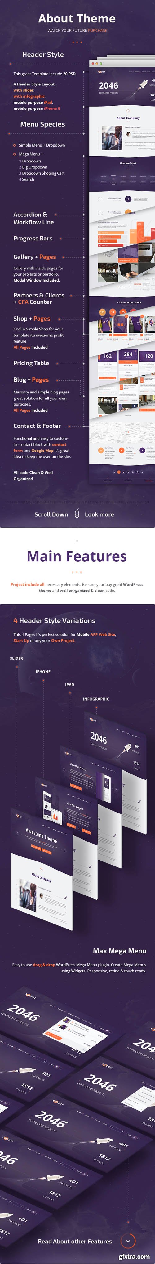 ThemeForest - Rocket v2.6.2 - Creative Multipurpose WordPress Theme - 15093803 - NULLED