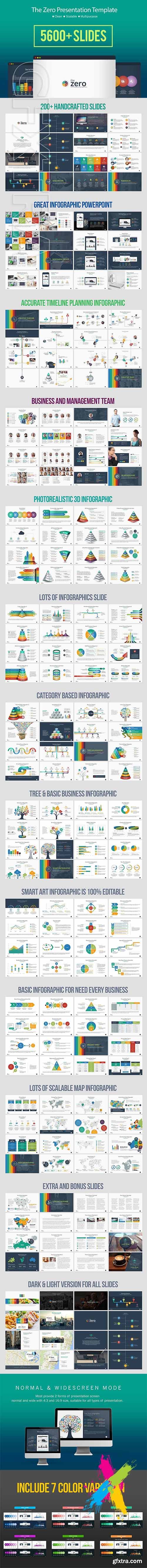 CreativeMarket - Infographic PowerPoint Presentation 2109215