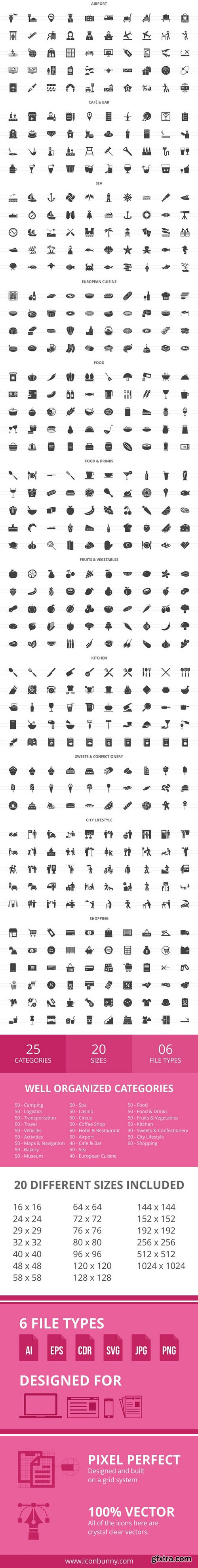 CM - 1240 Food & Travelling Glyph Icons 2041099