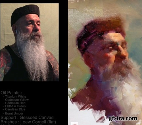 Zin Lim - 1 Hour Portrait Tutorial