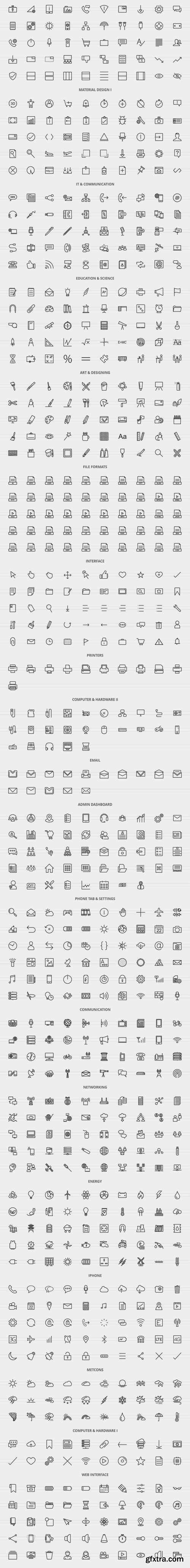 CM - 1440 Science & Technology Line Icons 2037734