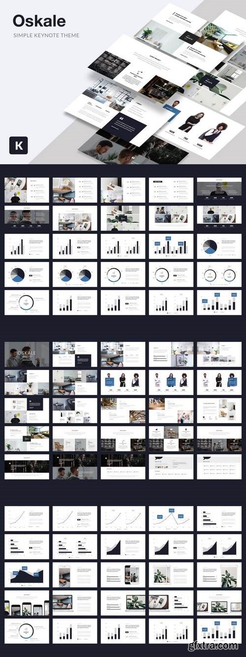 Oskale - Minimal Theme Keynote