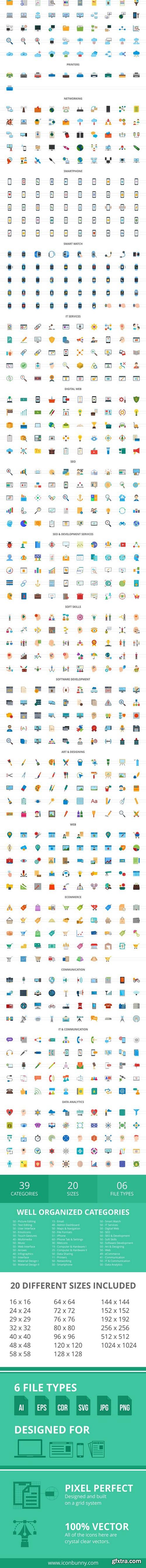 CM - 1779 Digital Flat Icons 2056730