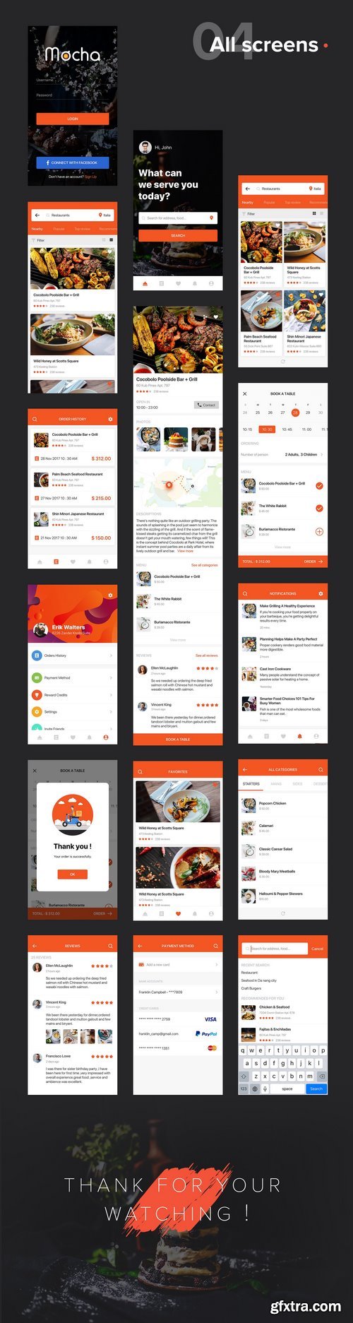 CM - Food Mobile App UI Kit 1811816