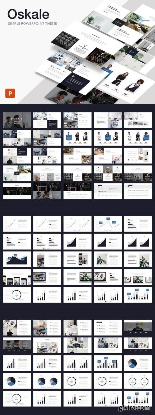 Oskale - Minimal Theme Powerpoint