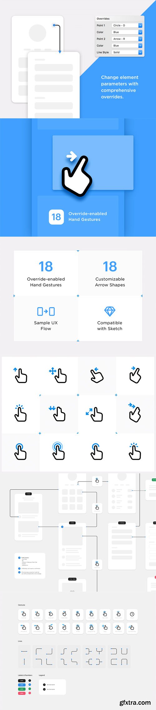 Connect UX Kit - Sketch Library of useful components for UX flows