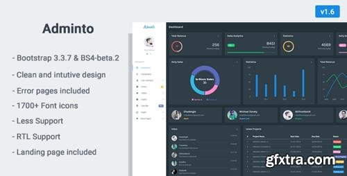 ThemeForest - Adminto v1.6 - Responsive Admin Dashboard - 15025393