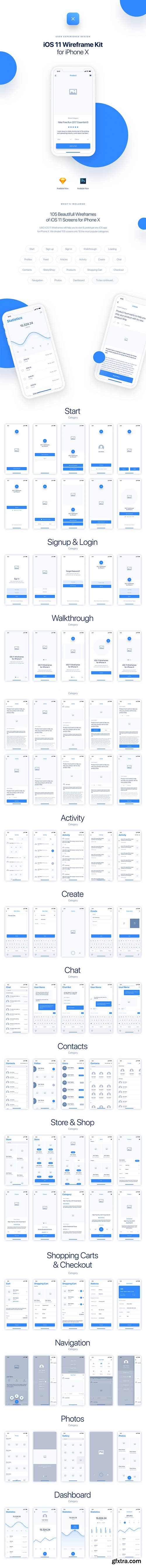 UIXO iOS 11 Wireframe Kit - 105 Beautifull Wireframes of iOS 11 Screens for iPhone X