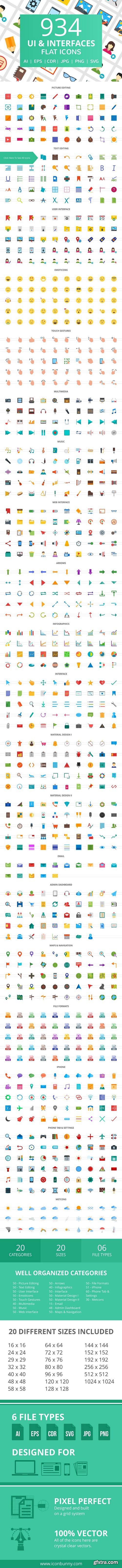 CM - 934 UI & Interfaces Flat Icons 2056068