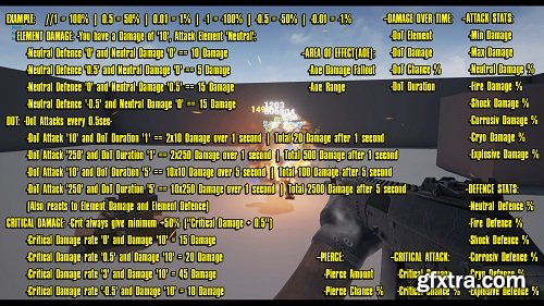 Unreal Engine 4 - Ultimate Damage System