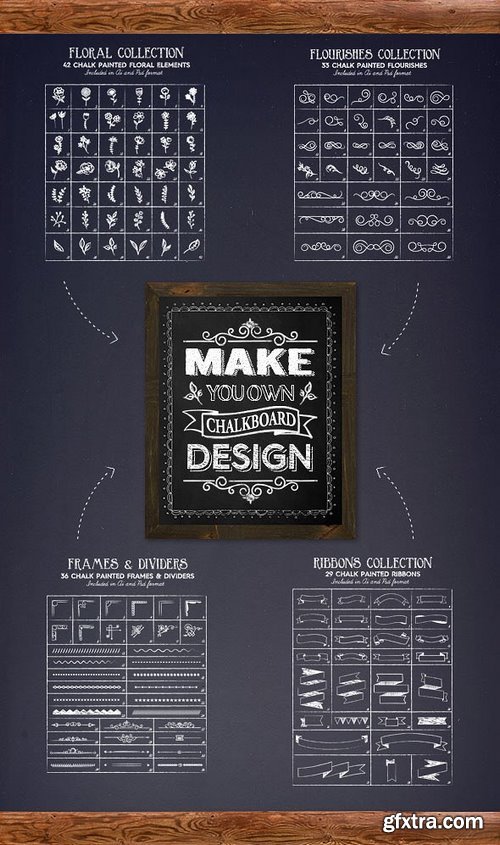 CM - Chalkboard Lettering Project Kit 1898148