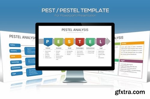 PEST PESTEL Diagram Template for Powerpoint