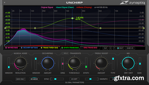 Zynaptiq UNCHIRP v1.2.0