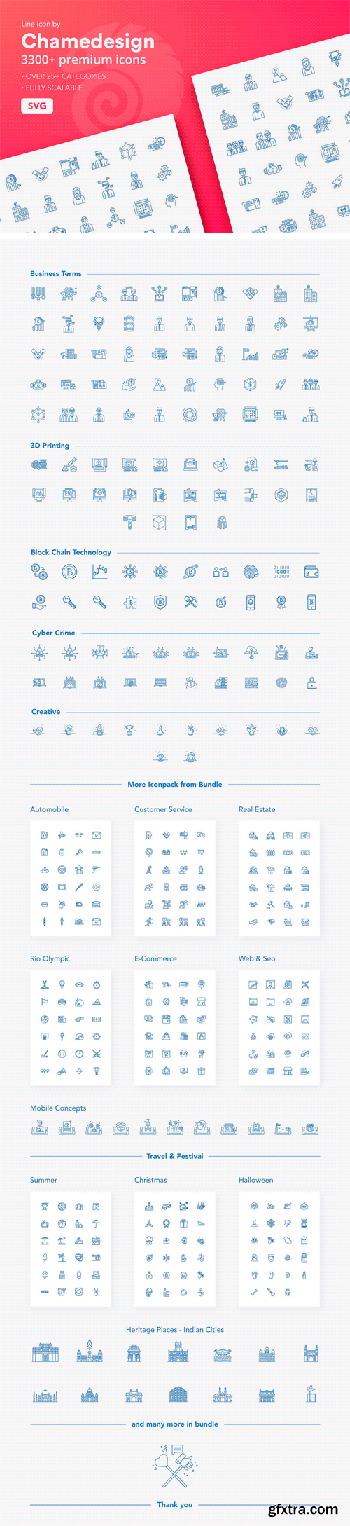 CM - 3300+ Line Icons 2130251