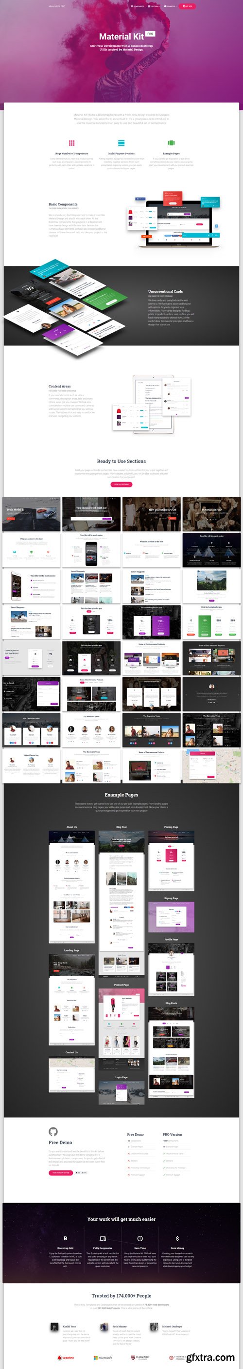 Creative-Tim - Material Kit Pro v1.2.1 - Premium Bootstrap UI Kit