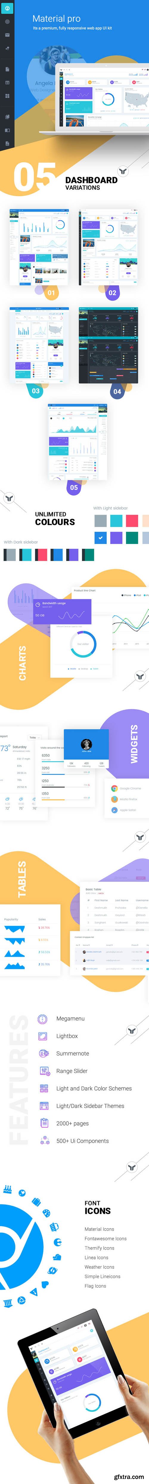 ThemeForest - MaterialPro v2.2.1 - Material Design Bootstrap 4 Admin Template - 20203944