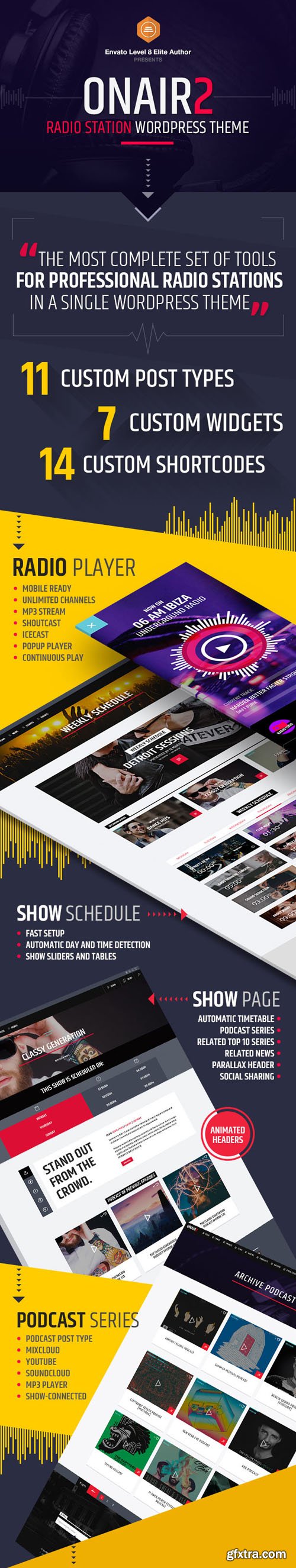 ThemeForest - Onair2 v2.2 - Radio Station WordPress Theme - 19340714