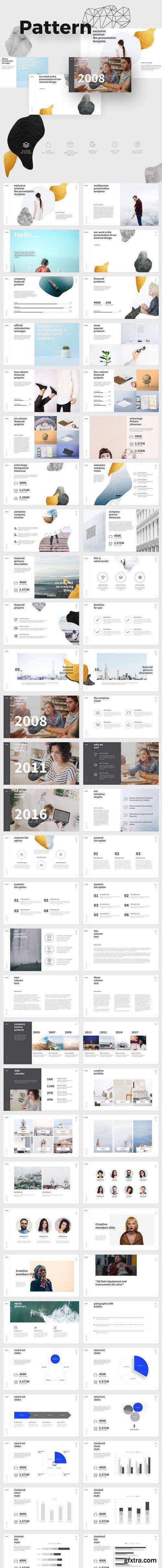 CM - PATTERN Keynote Template 1818965