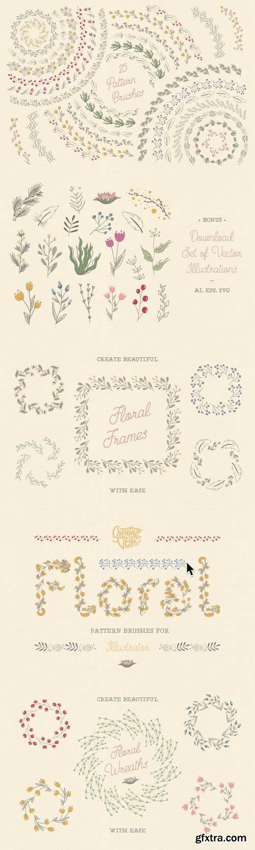 Floral Pattern Brushes For Illustrator