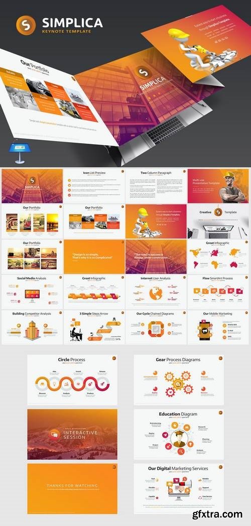 Simplica Keynote Template