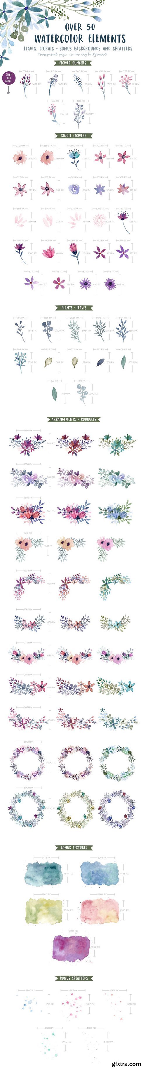 CM - Watercolor Leaves and Florals Kit 1485476