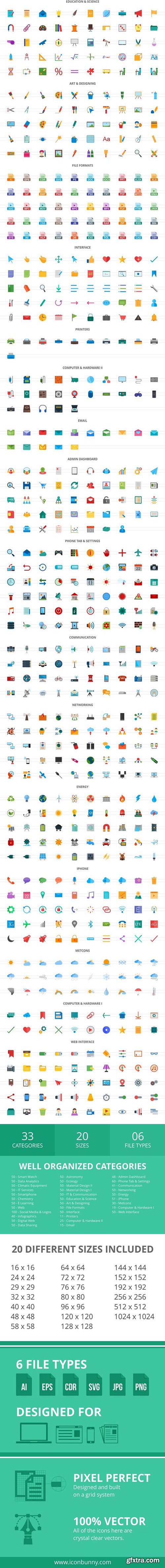 CM - 1440 Science & Technology Flat Icons 2056661