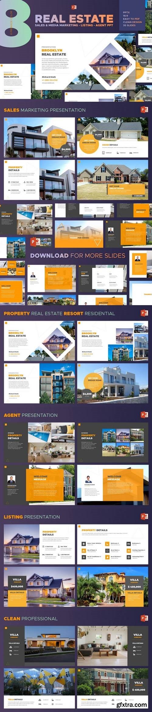 Real Estate Listing Powerpoint Template