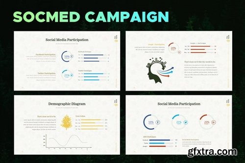 Eco Environtment Presentation - PPT