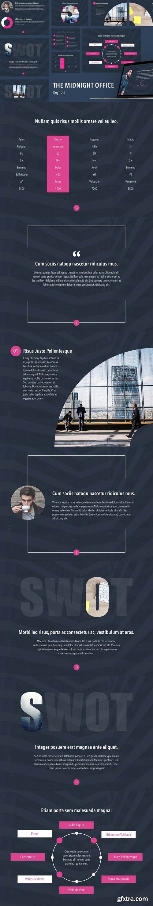 Midnight Office Keynote Template