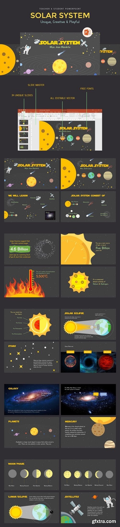 CM - Solar System - Teacher Powerpoint 1929918