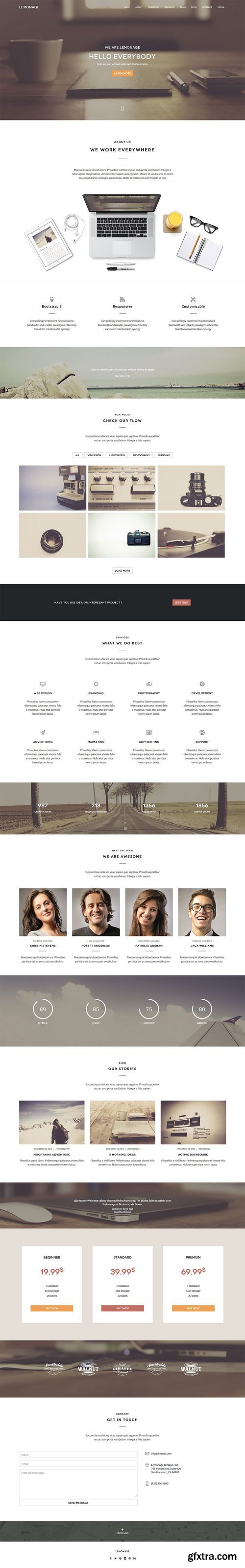 CM - Website Templates Bundle 1901946