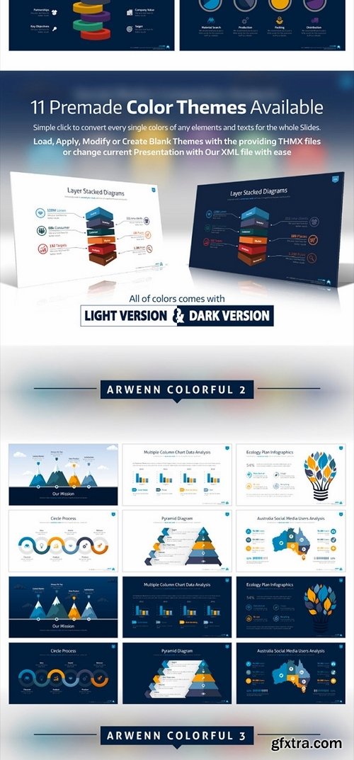 GraphicRiver - Arwenn - Multipurpose PowerPoint Template 14120455