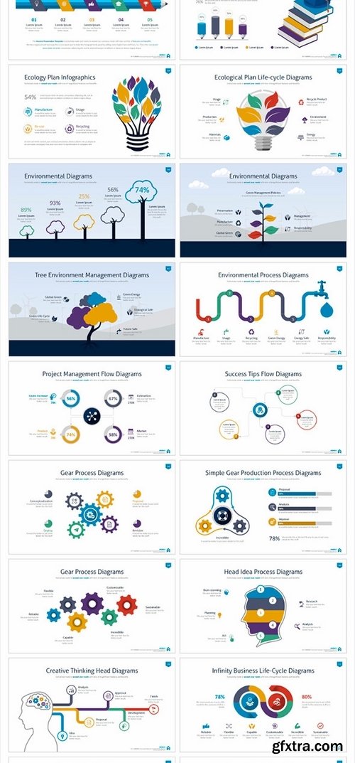 GraphicRiver - Arwenn - Multipurpose PowerPoint Template 14120455