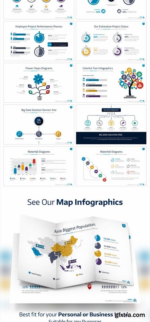 GraphicRiver - Arwenn - Multipurpose PowerPoint Template 14120455