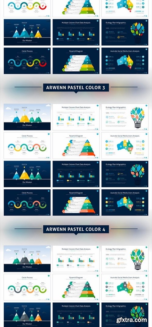 GraphicRiver - Arwenn - Multipurpose PowerPoint Template 14120455