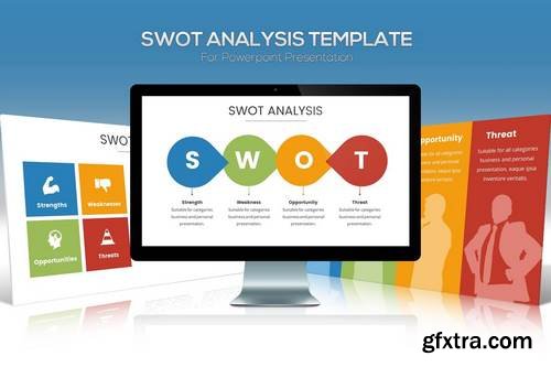 SWOT Analysis Powerpoint Template