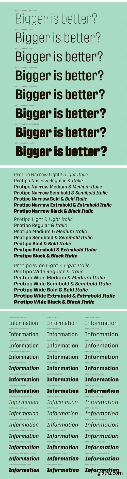 Protipo Font Family