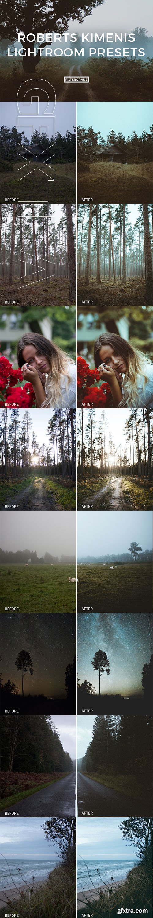 Roberts Kimenis Lightroom Presets