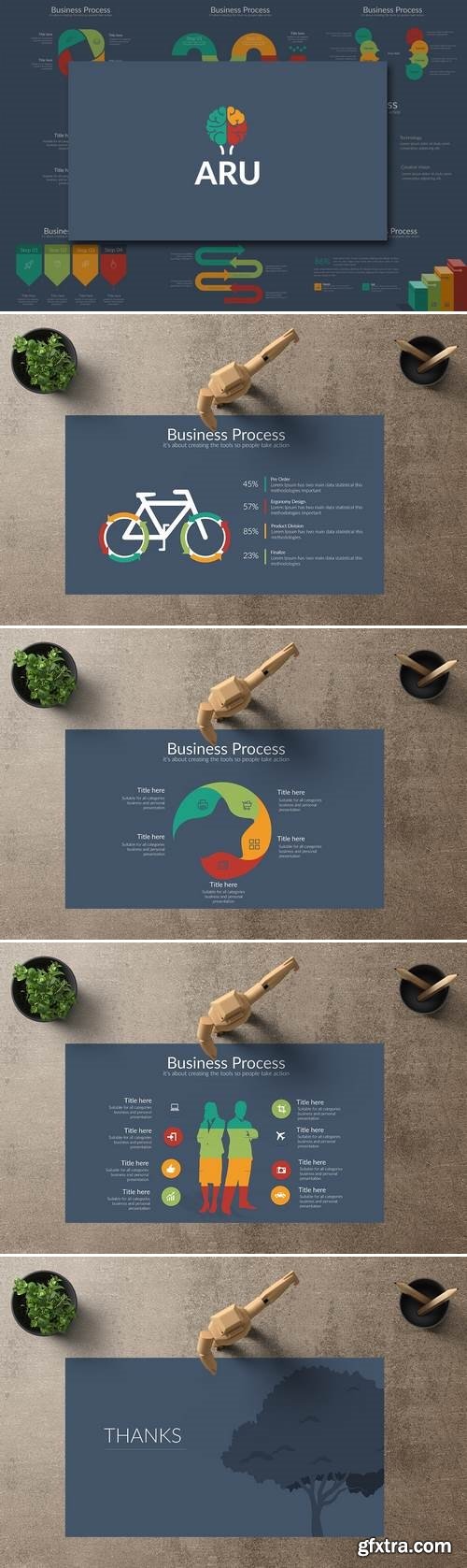 ARU Powerpoint Template