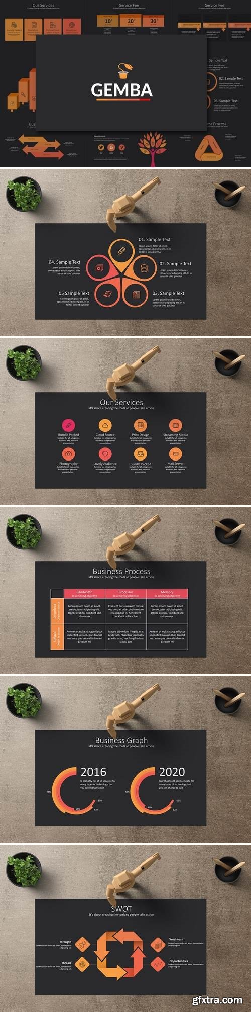 GEMBA Powerpoint Template