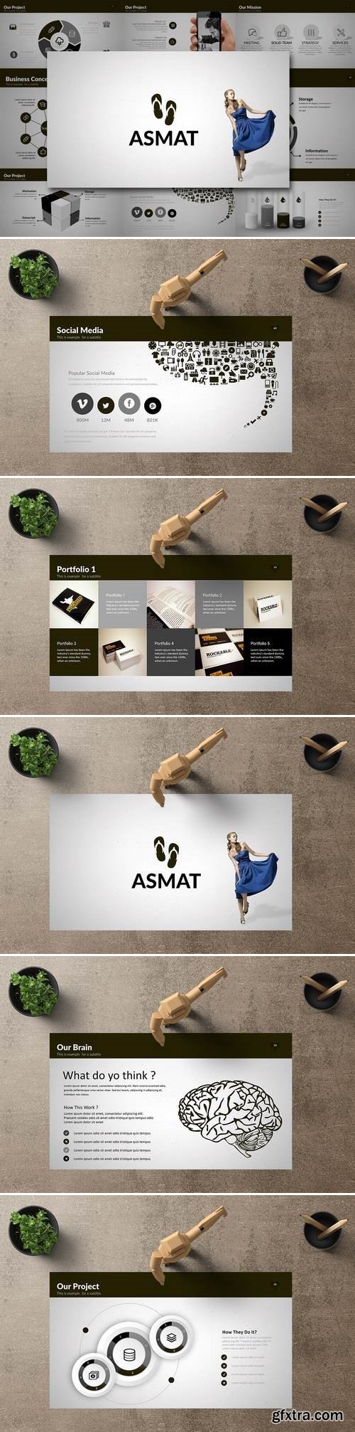 ASMAT Powerpoint Template