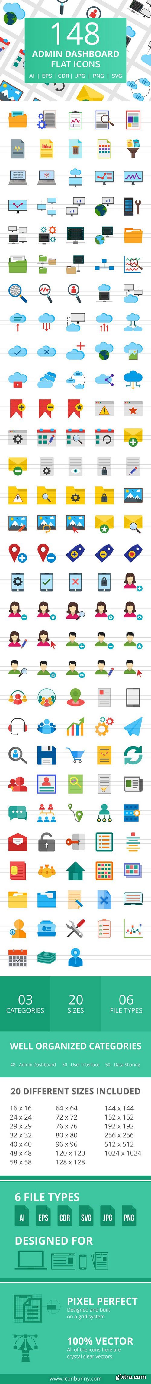 CM - 148 Admin Dashboard Flat Icons 2185436