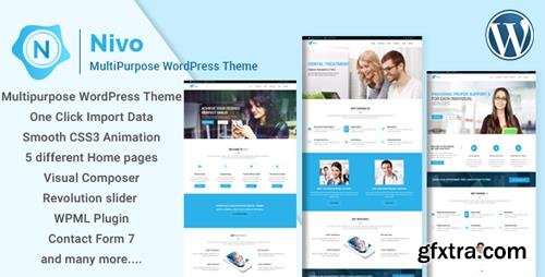ThemeForest - Nivo v1.0.1 - Responsive Creative MultiPurpose WordPress Theme - 20263148
