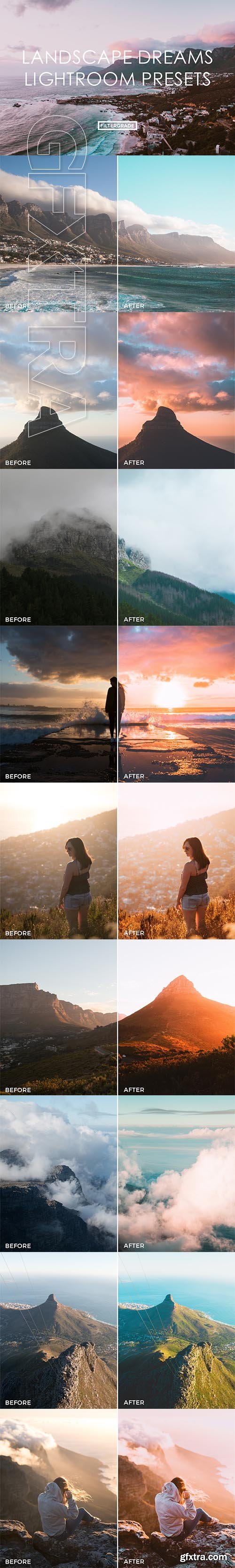 Dean Tucker Landscape Dreams Lightroom Presets