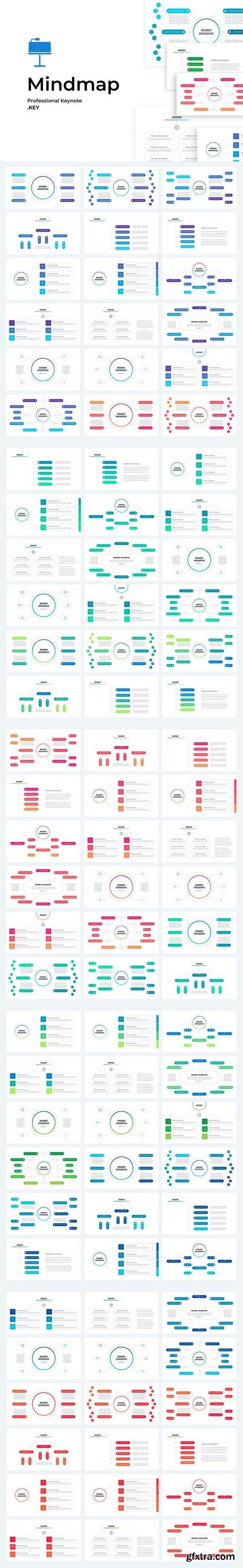 Mindmap Keynote Template