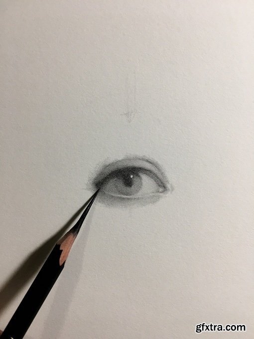 Drawing Facial Features: Eyes