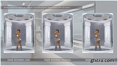 Ultimate Shower