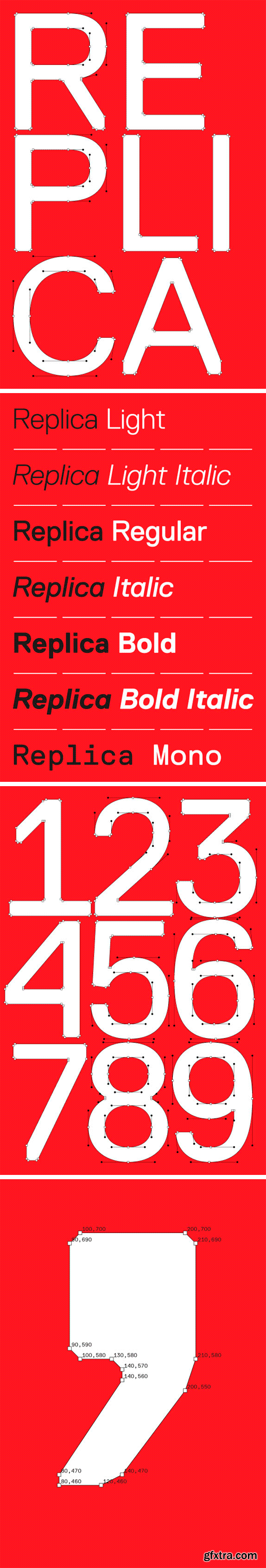 Replica Font Family